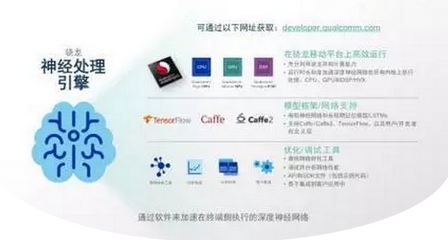 發(fā)現(xiàn)2017中國智能終端大會上的黑科技