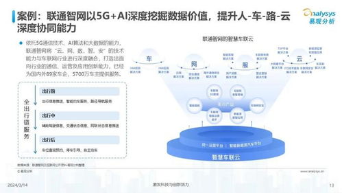 中國汽車業(yè)人工智能應(yīng)用軟件開發(fā) 2024年發(fā)展圖譜與未來展望